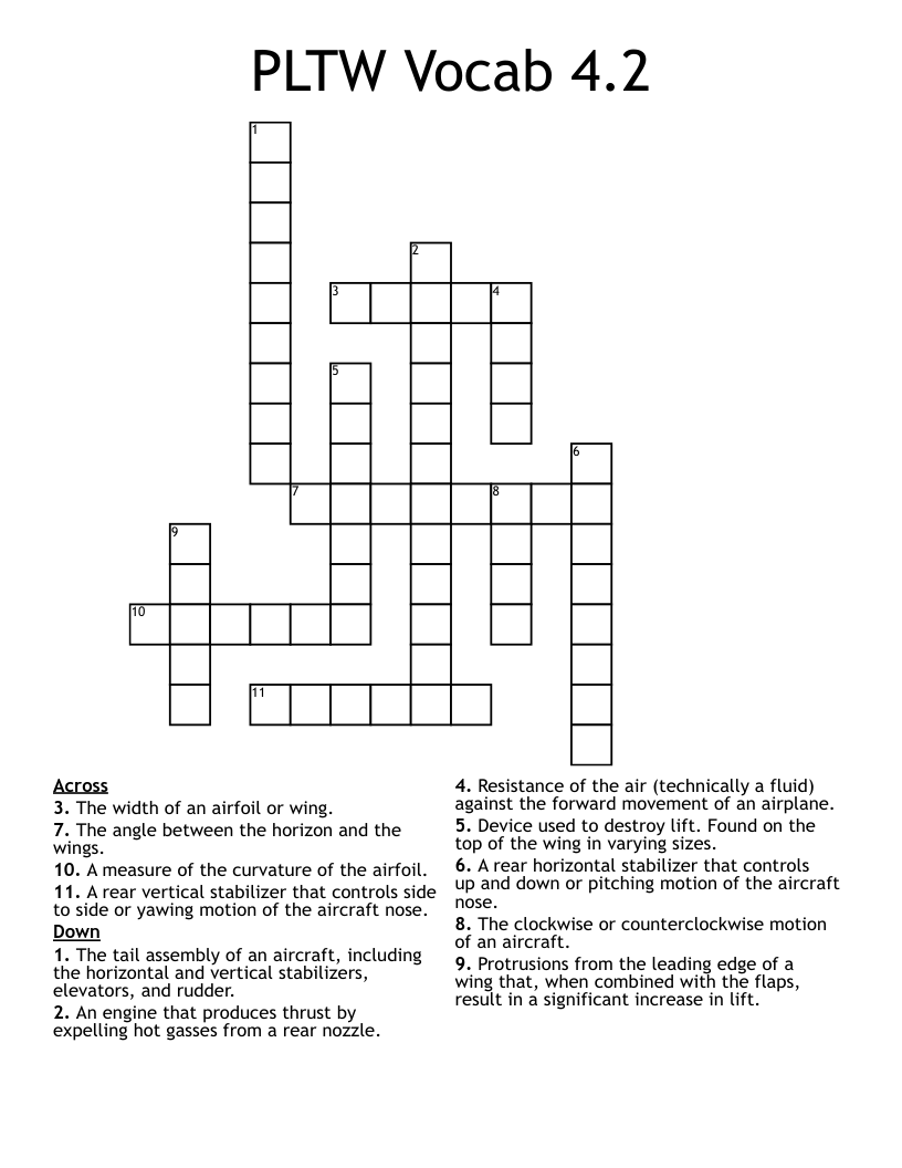 PLTW Vocab 4.2 Crossword