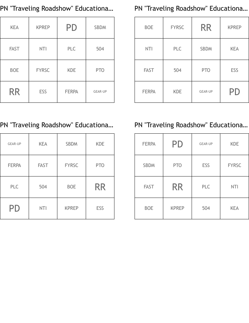 PN "Traveling Roadshow" Educational Acronyms Bingo Cards
