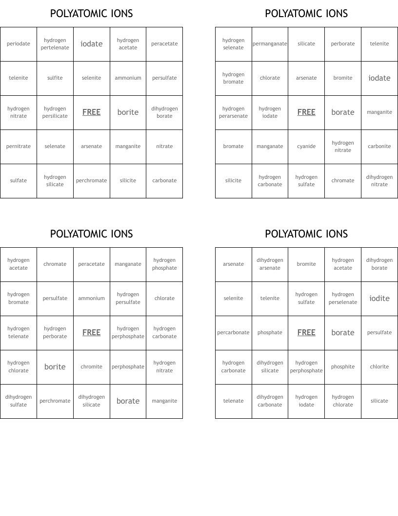 POLYATOMIC IONS Bingo Cards