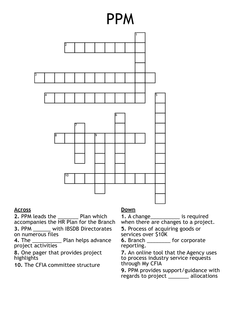 PPM Crossword