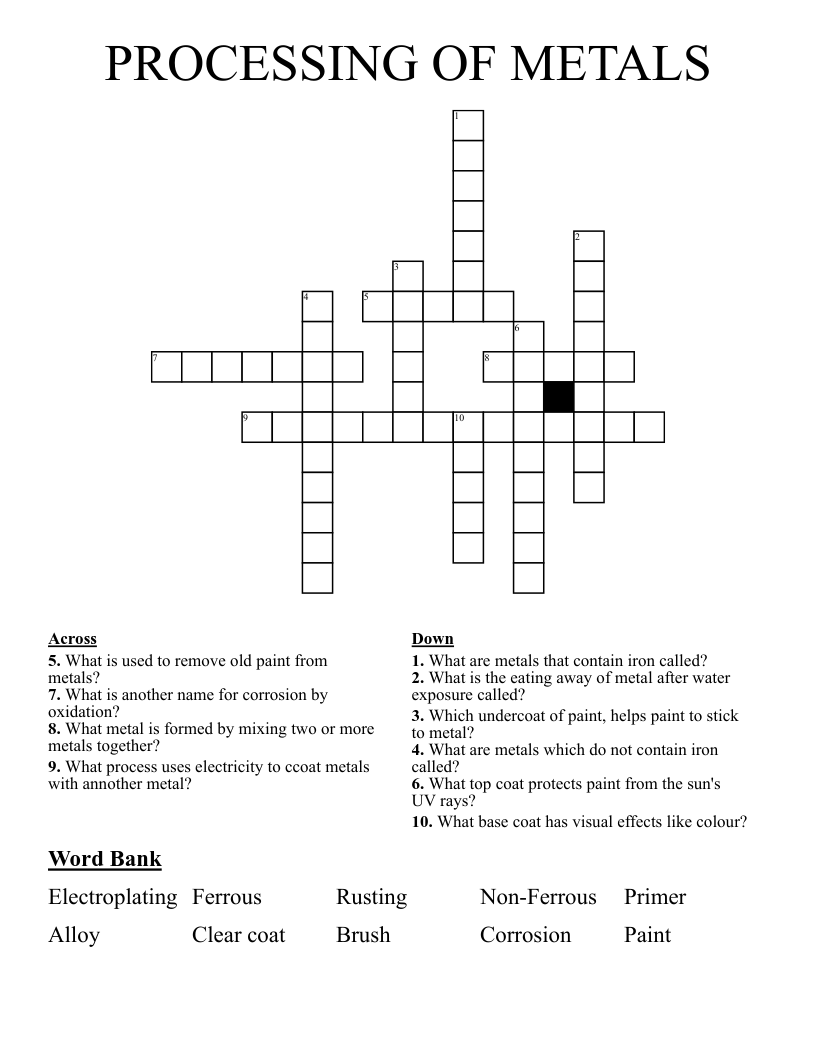 PROCESSING OF METALS Crossword