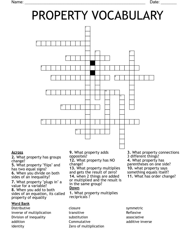 PROPERTY VOCABULARY Crossword