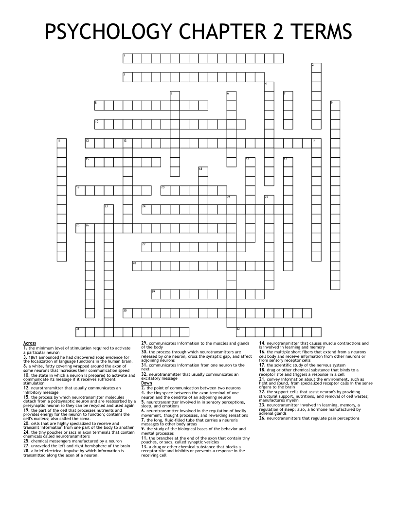 PSYCHOLOGY CHAPTER 2 TERMS  Crossword