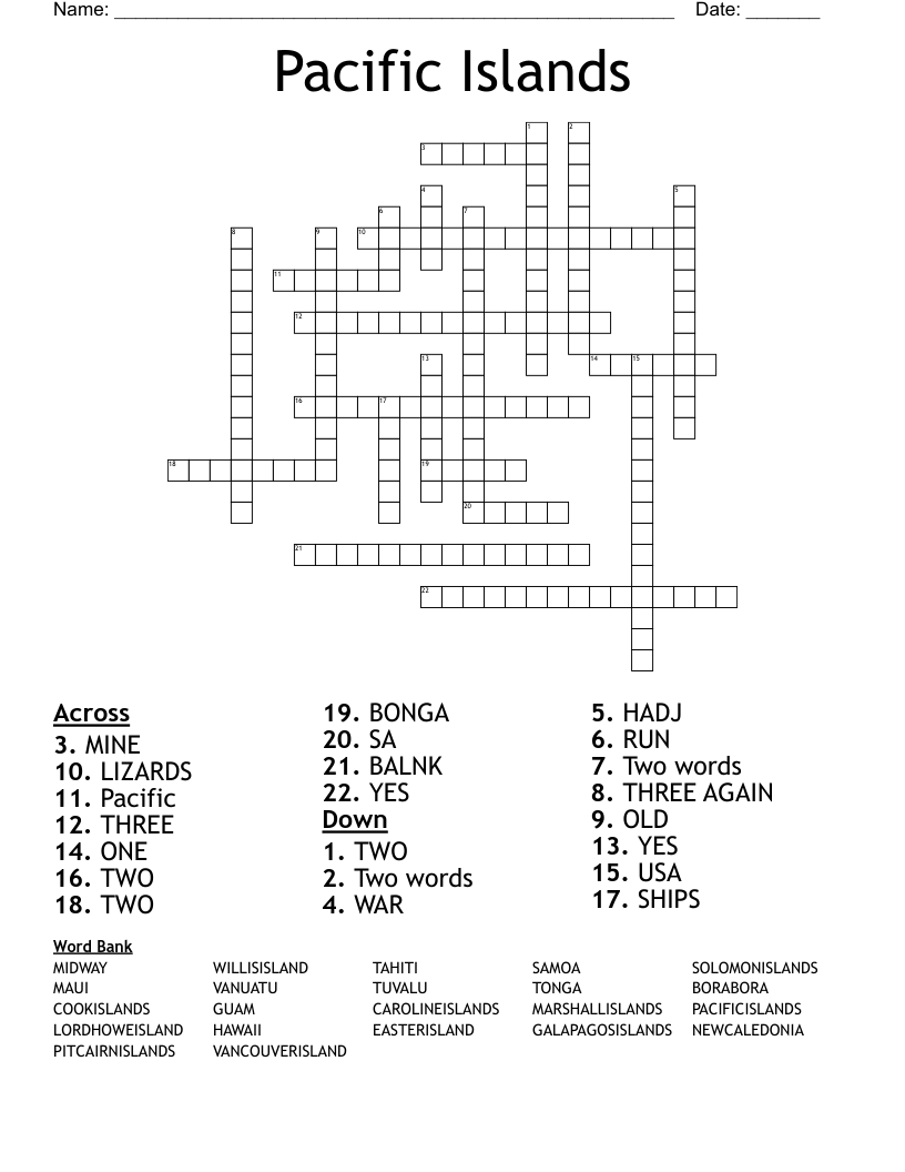 Pacific Islands Crossword