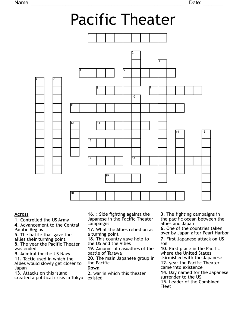 Pacific Theater Crossword