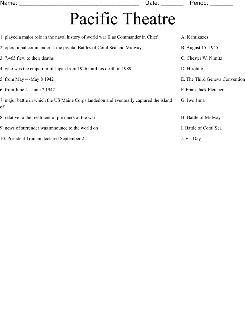 Pacific Theatre  Worksheet