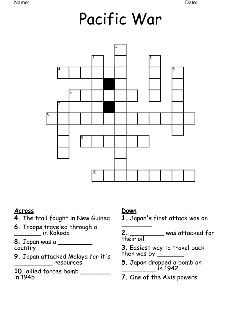 Pacific War Crossword