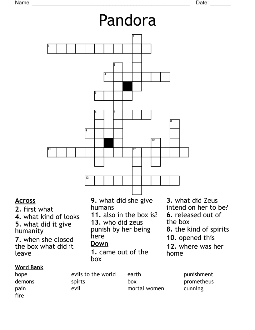 Pandora  Crossword
