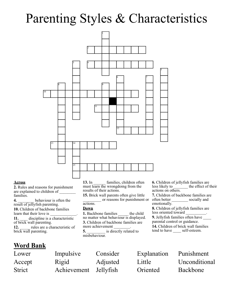 Parenting Styles & Characteristics  Crossword