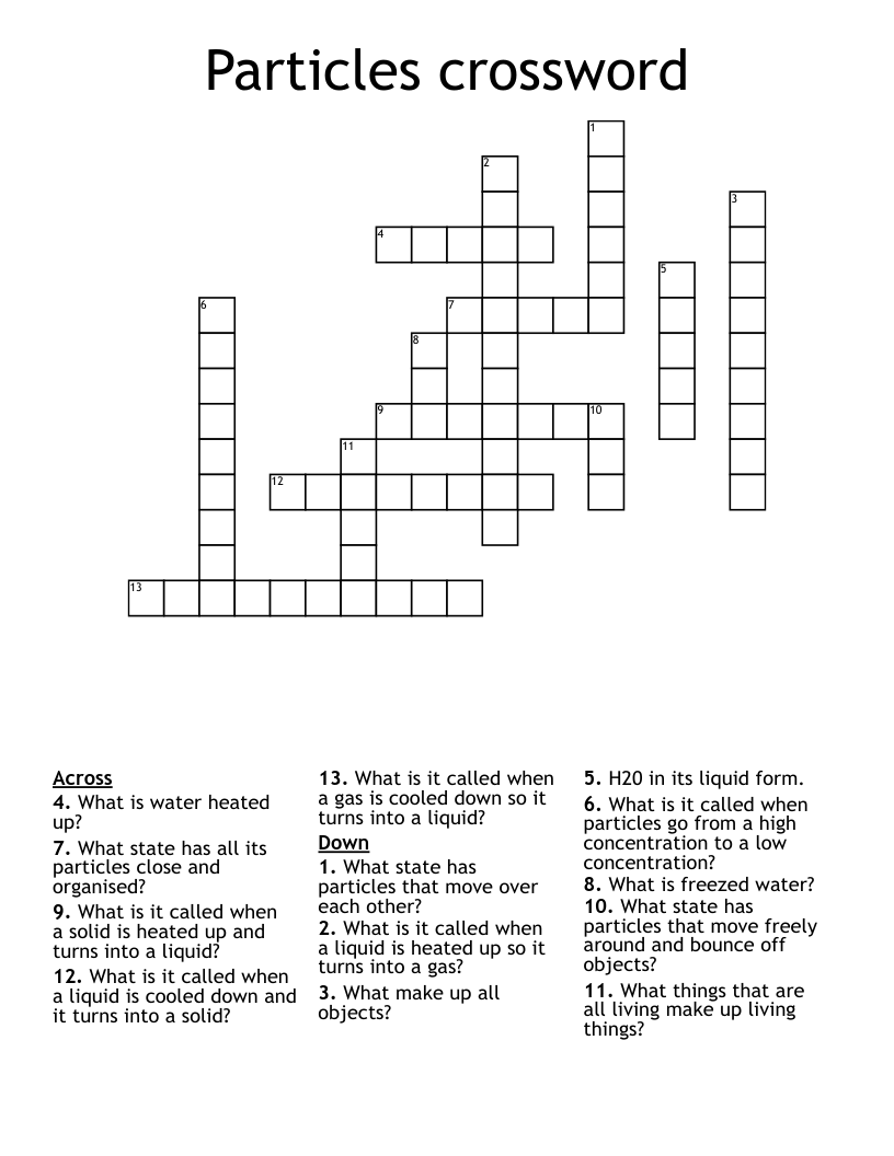Particles crossword