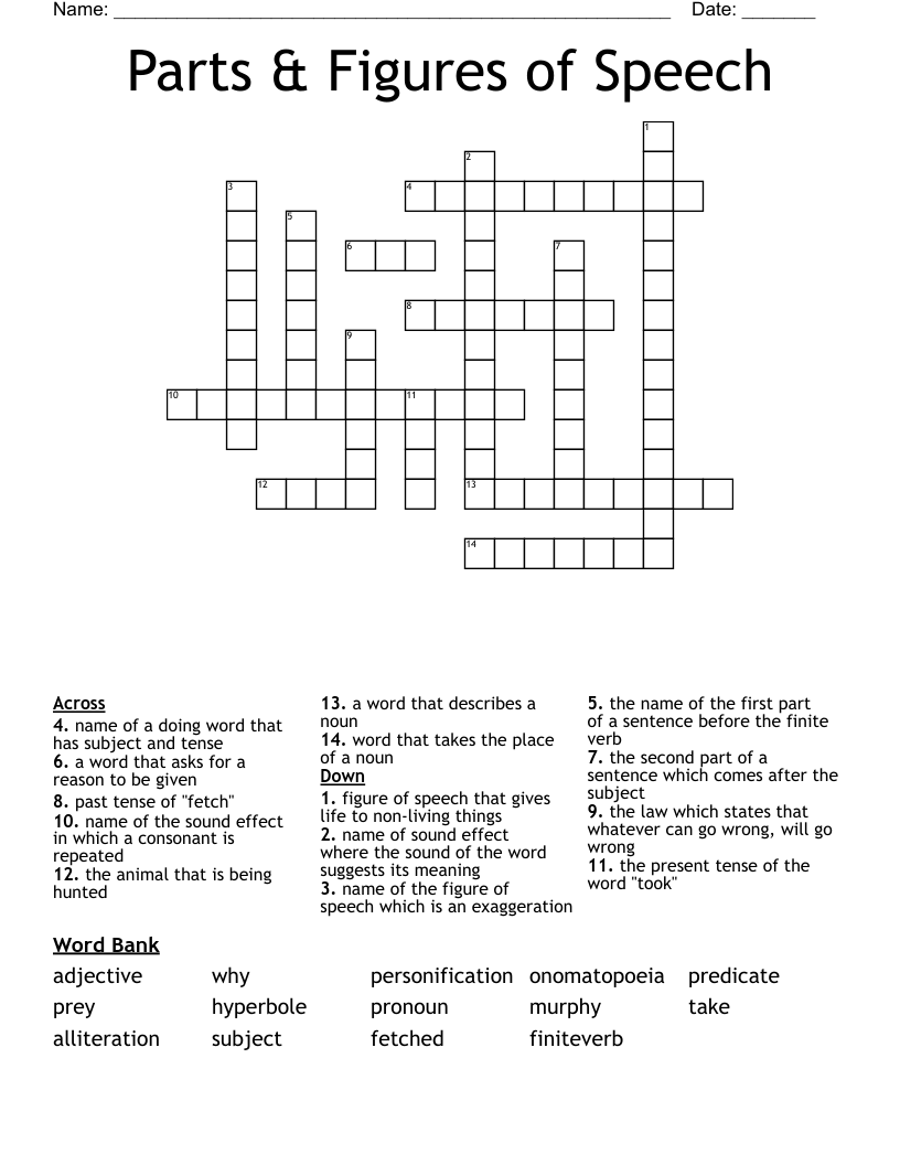 Parts & Figures of Speech Crossword