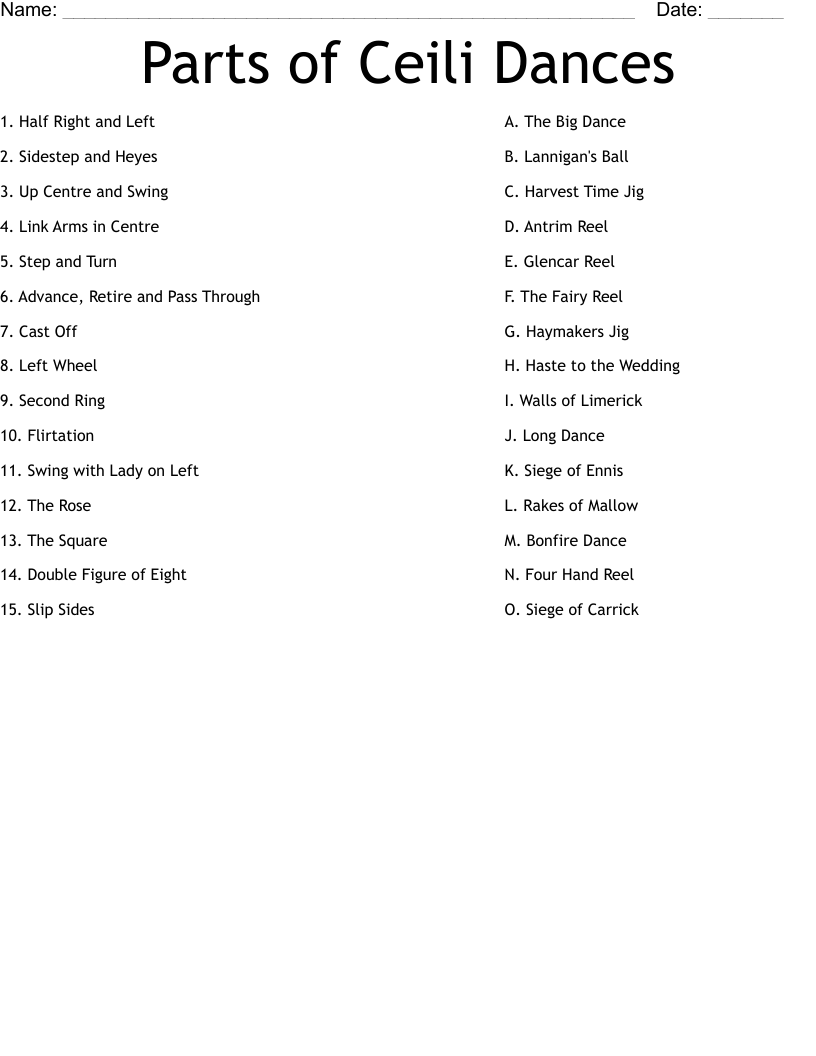Parts of Ceili Dances Worksheet