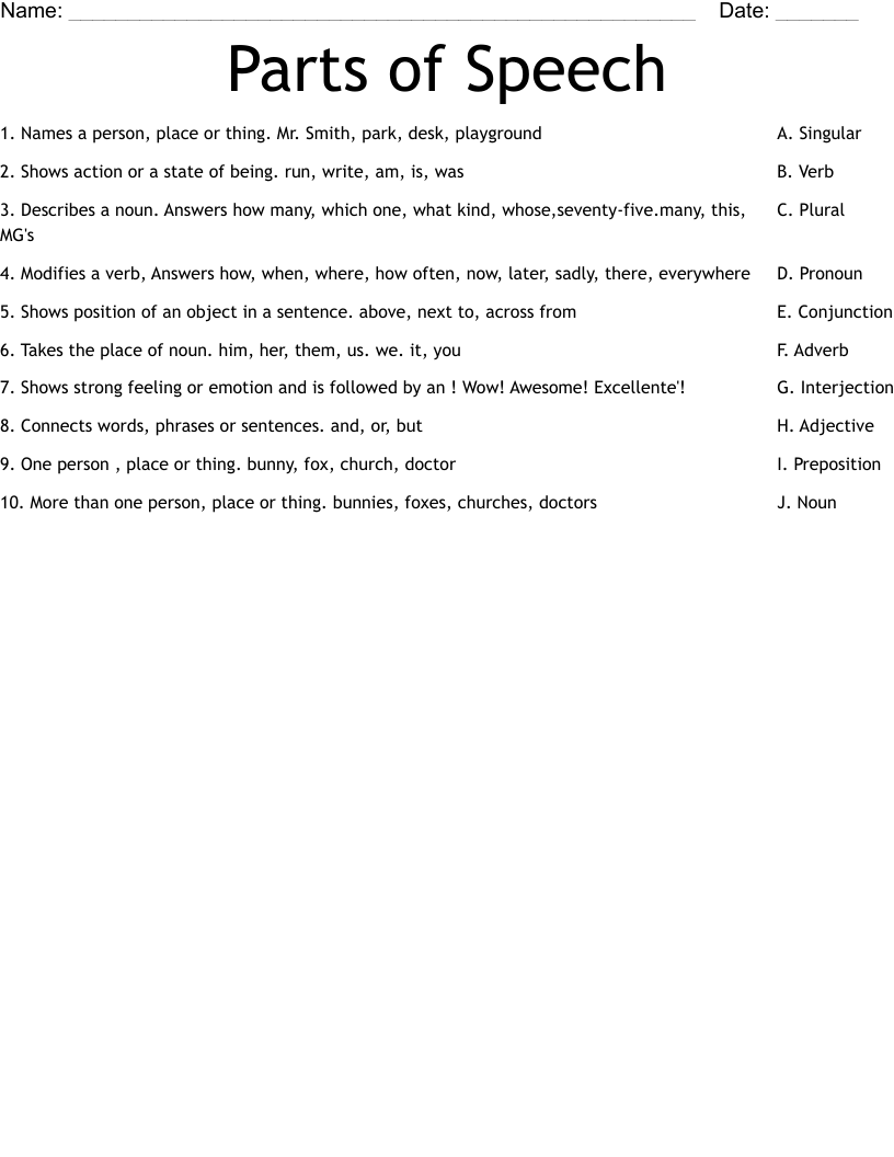 Parts of Speech Worksheet