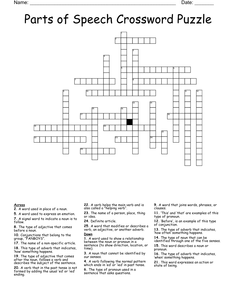 Parts of Speech Crossword Puzzle