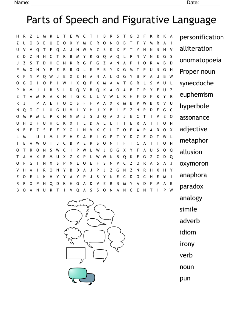 Parts of Speech and Figurative Language  Word Search
