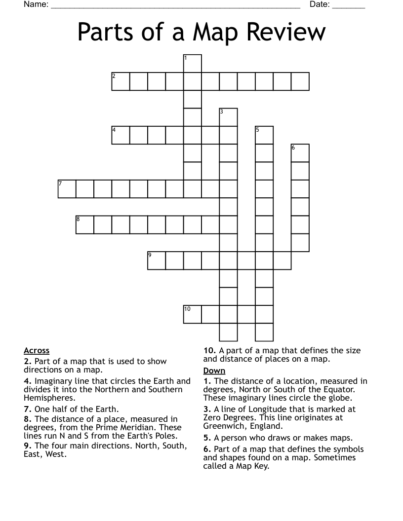 Parts of a Map Review Crossword
