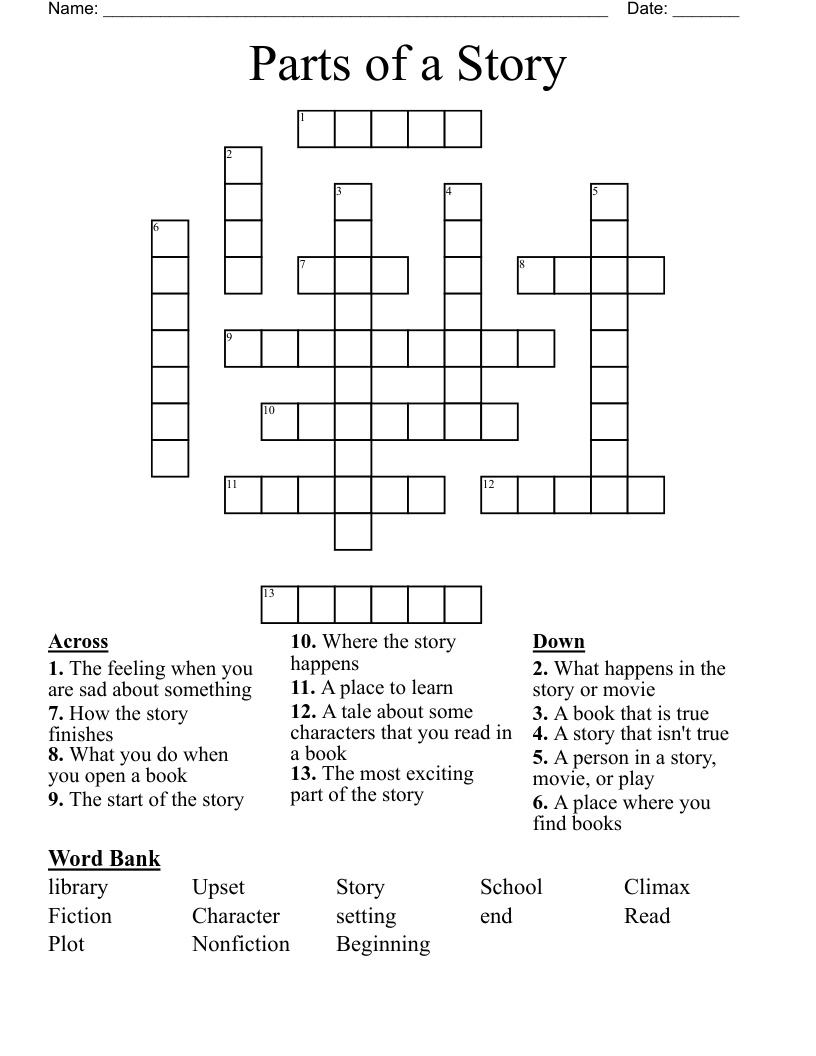 Parts of a Story Crossword