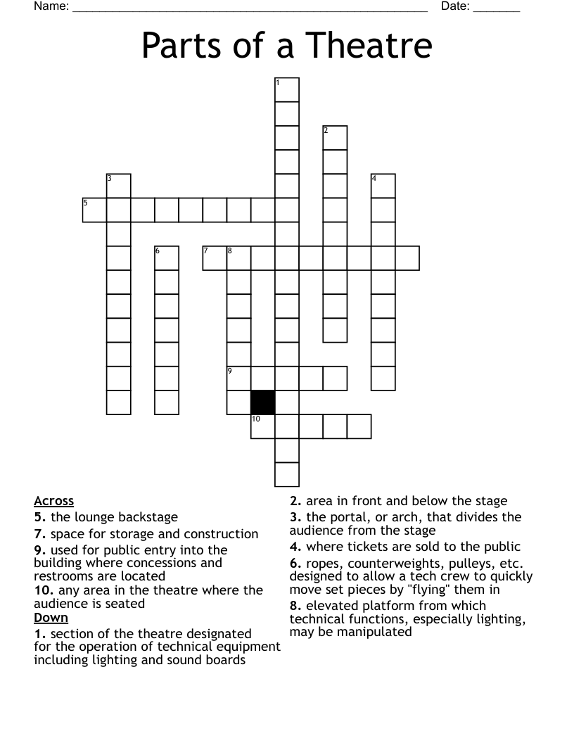 Parts of a Theatre Crossword