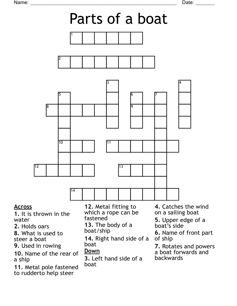 Parts of a boat Crossword