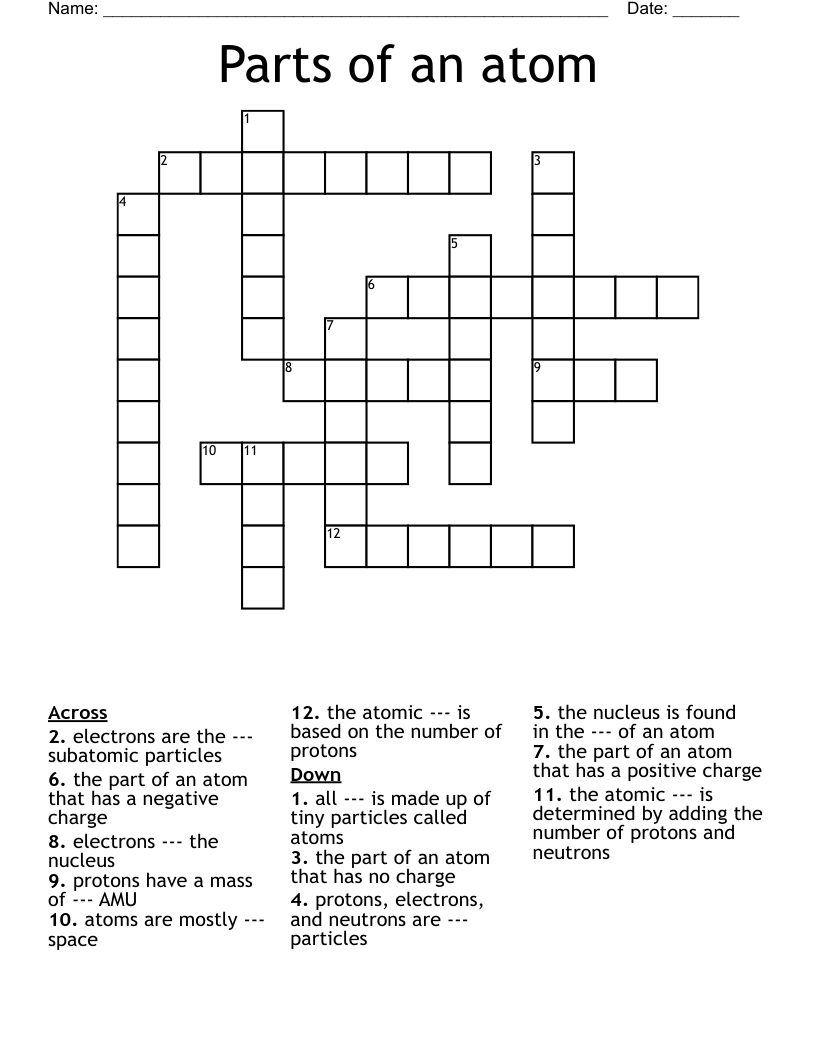 Parts of an atom Crossword