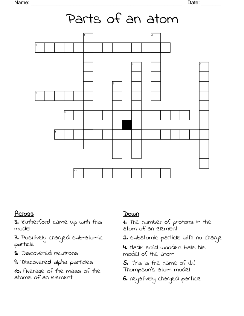 Parts of an atom Crossword