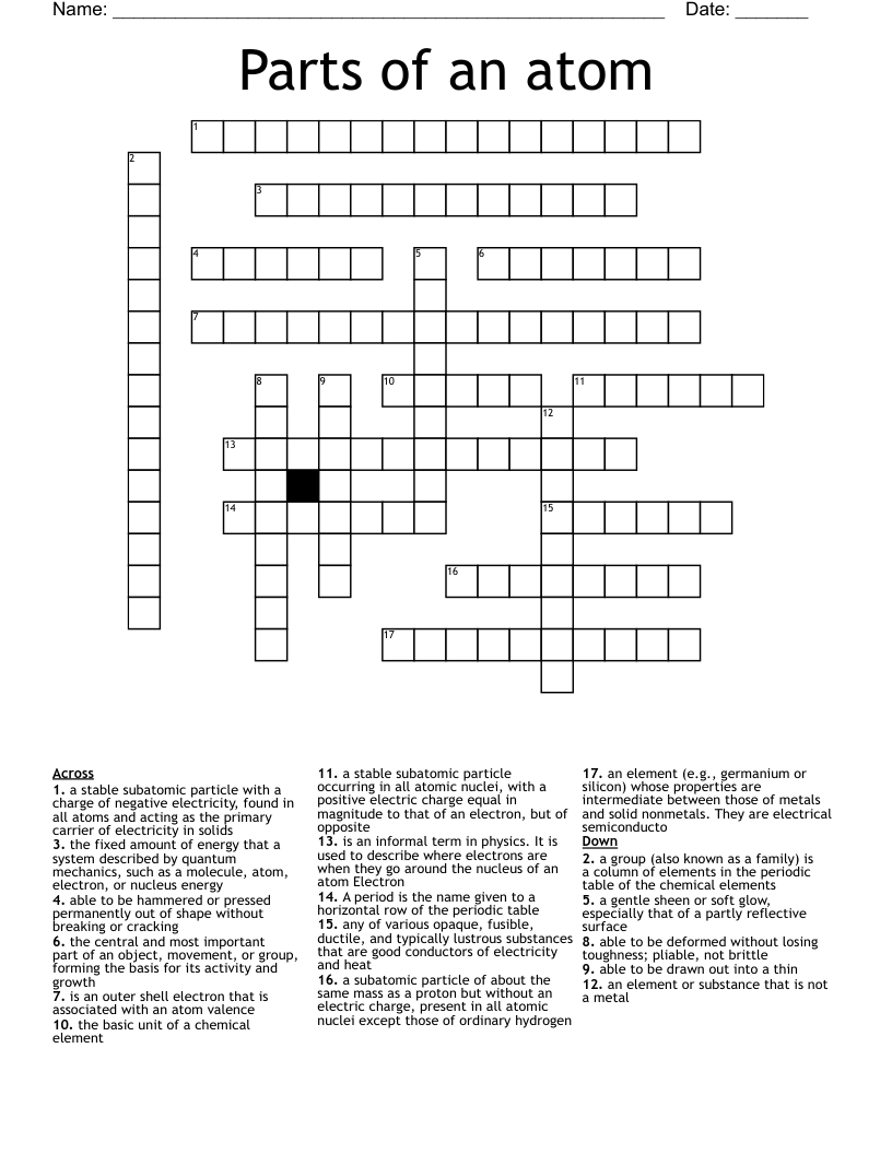 Parts of an atom Crossword