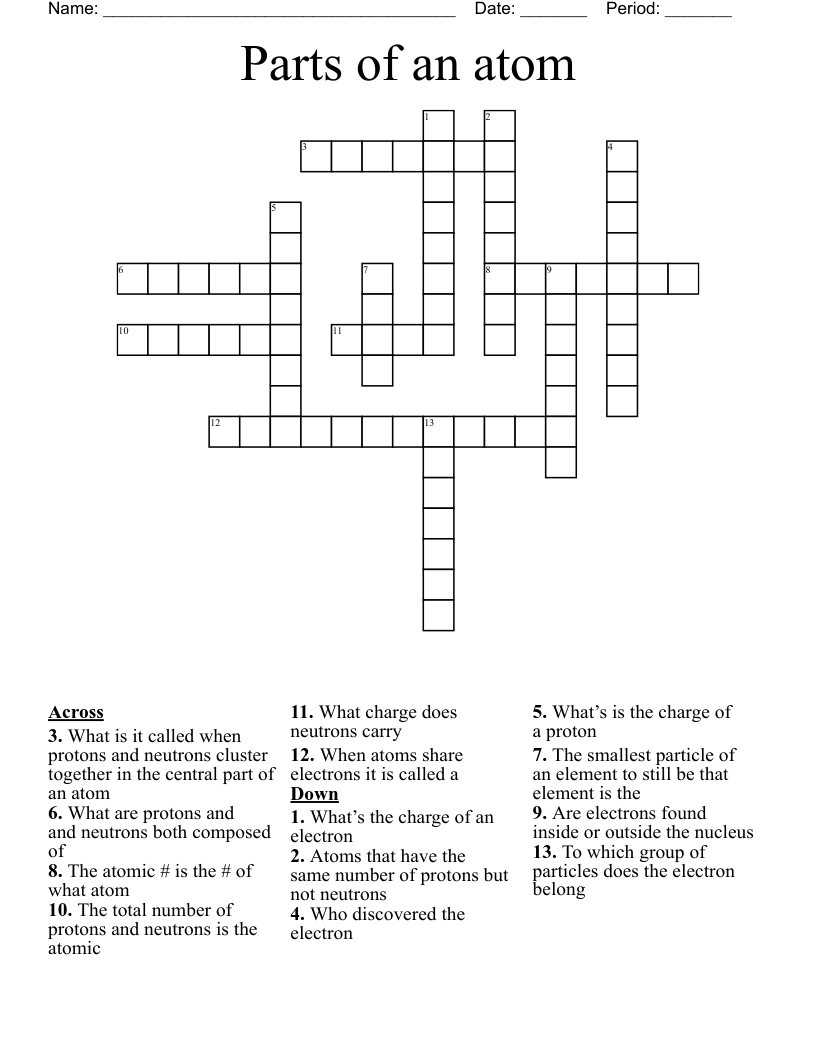 Parts of an atom Crossword