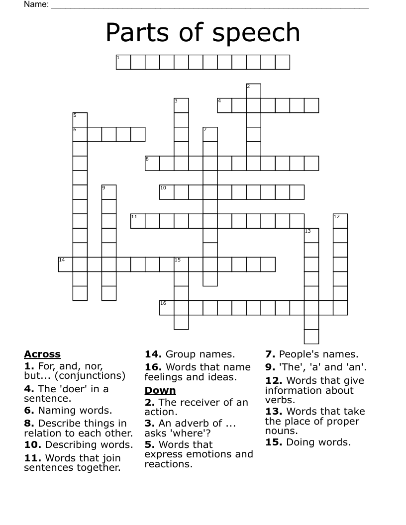 Parts of speech Crossword