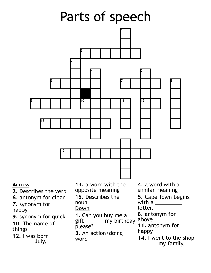 Parts of speech Crossword