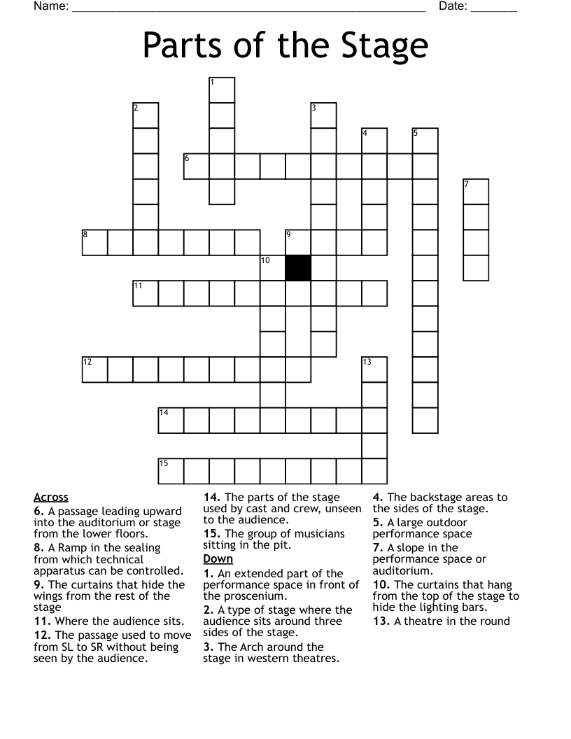 Parts of the Stage Crossword