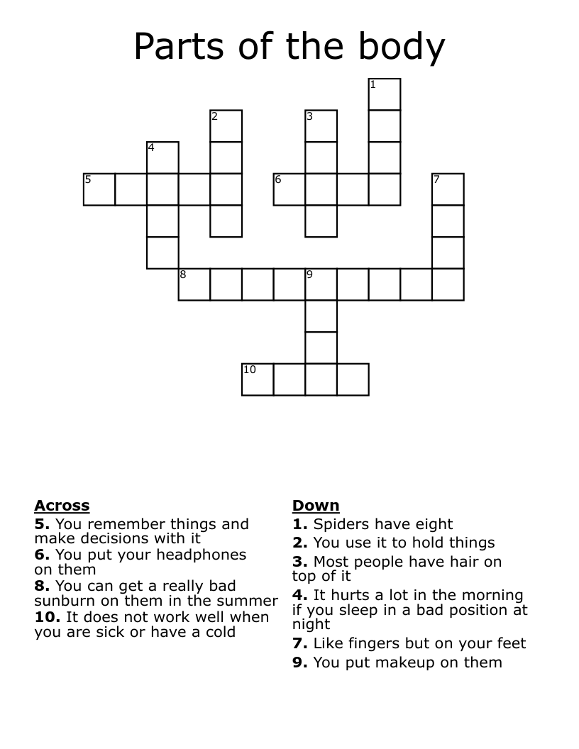 Parts of the body Crossword