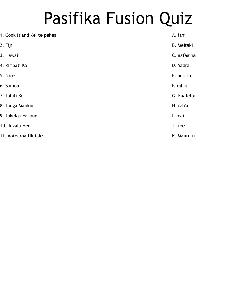 Pasifika Fusion Quiz Worksheet