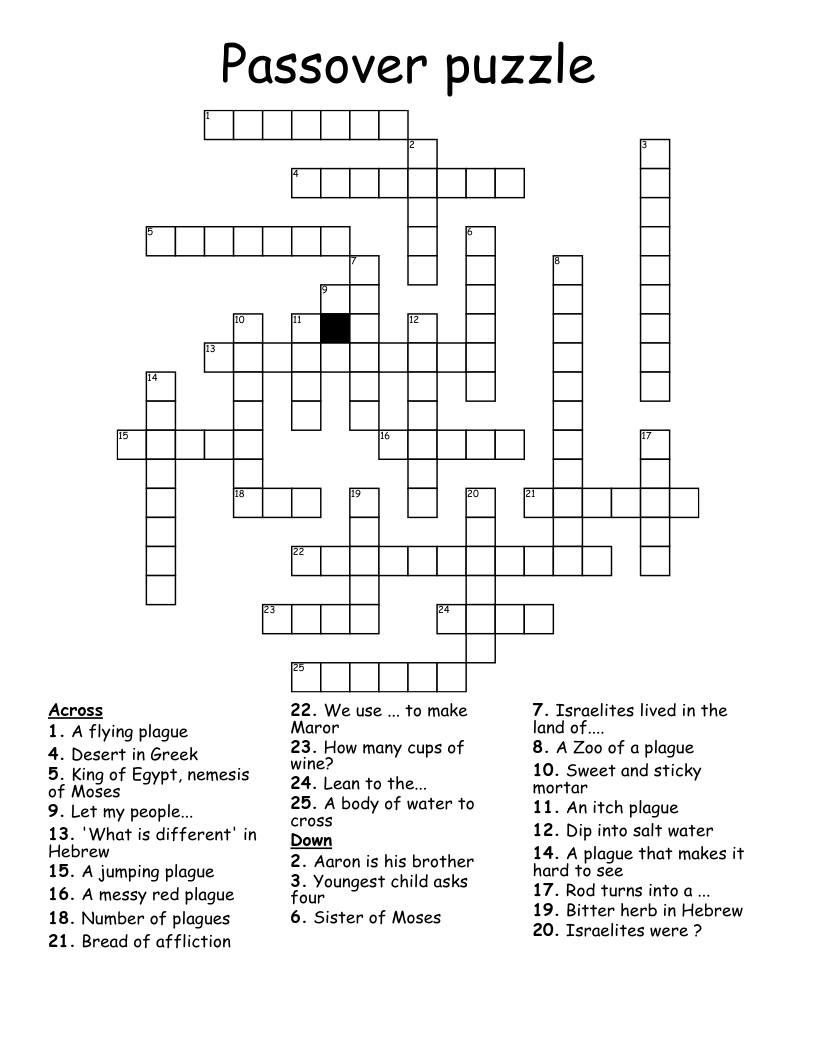 Passover puzzle Crossword