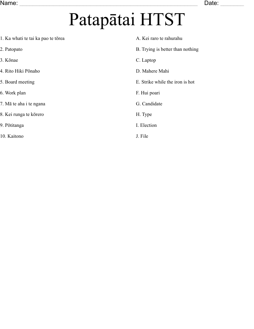 Patapātai HTST Worksheet