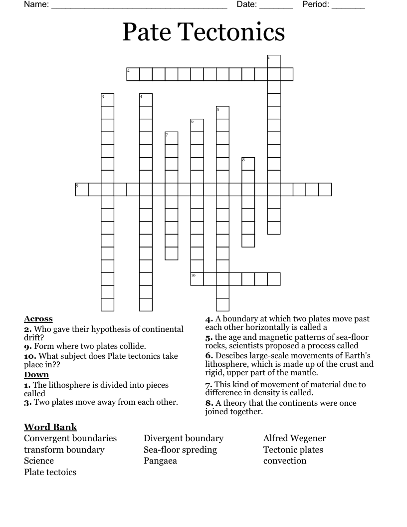 Pate Tectonics Crossword