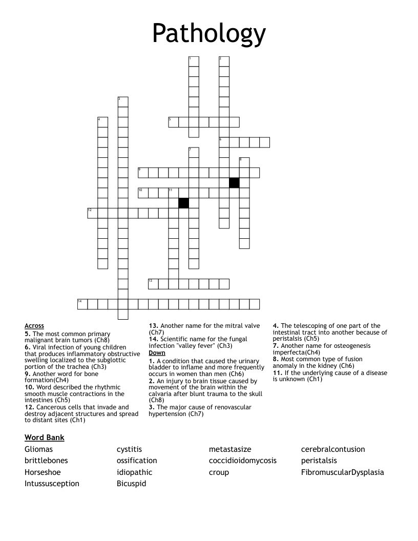 Pathology Crossword