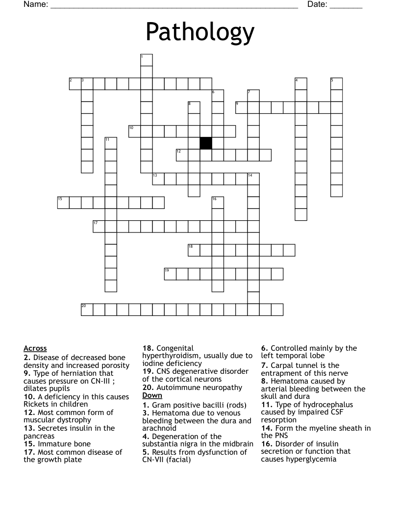 Pathology Crossword