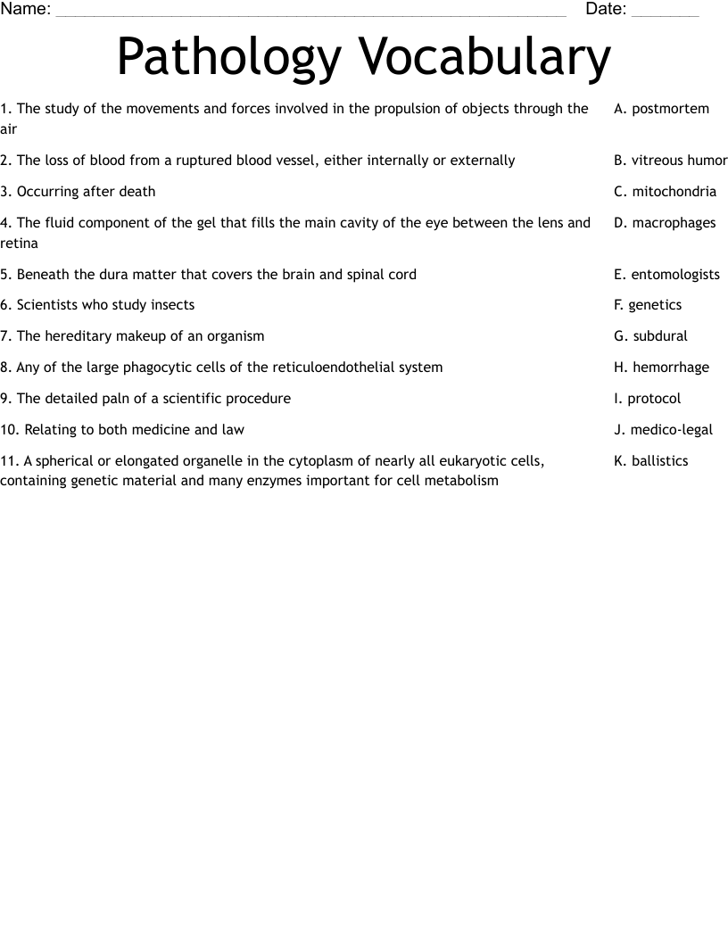 Pathology Vocabulary Worksheet
