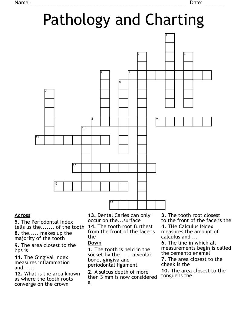 Pathology and Charting Crossword