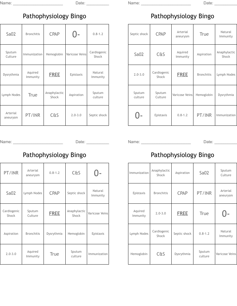 Pathophysiology Bingo
