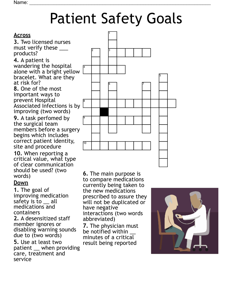 Patient Safety Goals Crossword