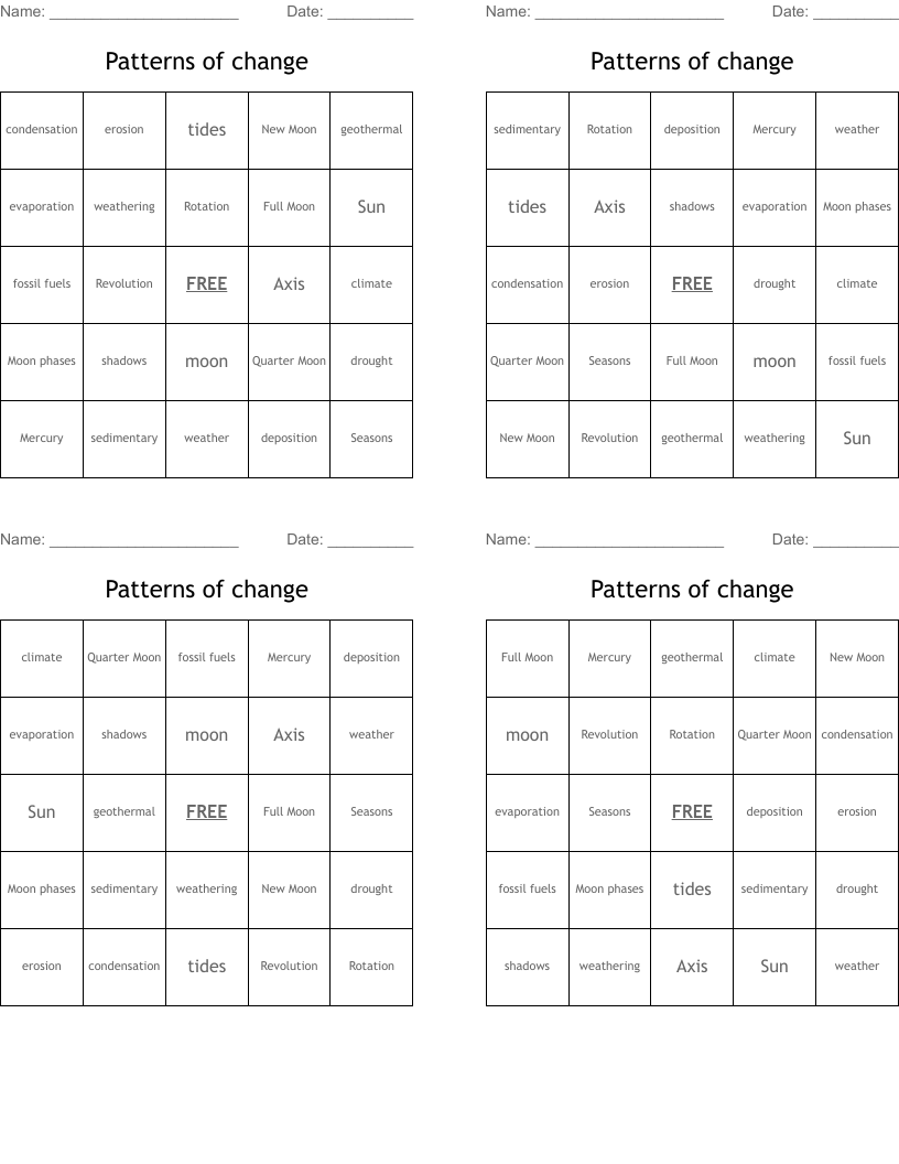 Patterns of change Bingo Cards
