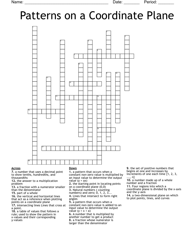 Patterns on a Coordinate Plane Crossword