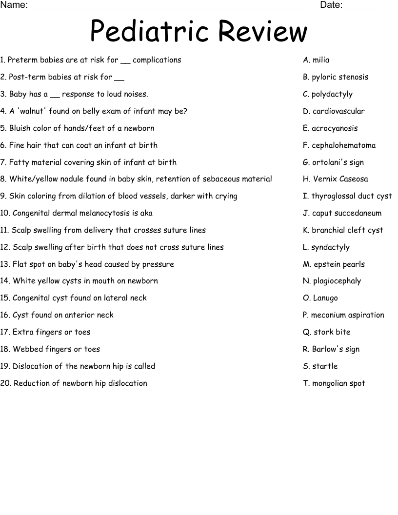 Pediatric Review Worksheet