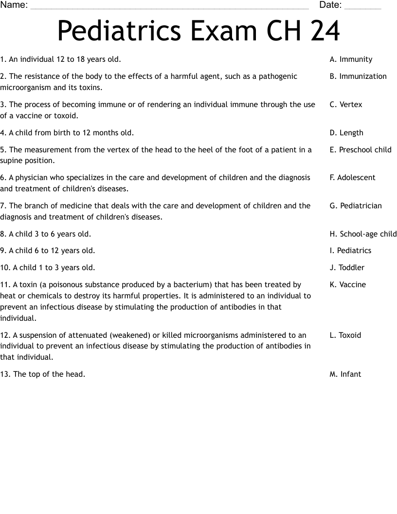 Pediatrics Exam CH 24 Worksheet