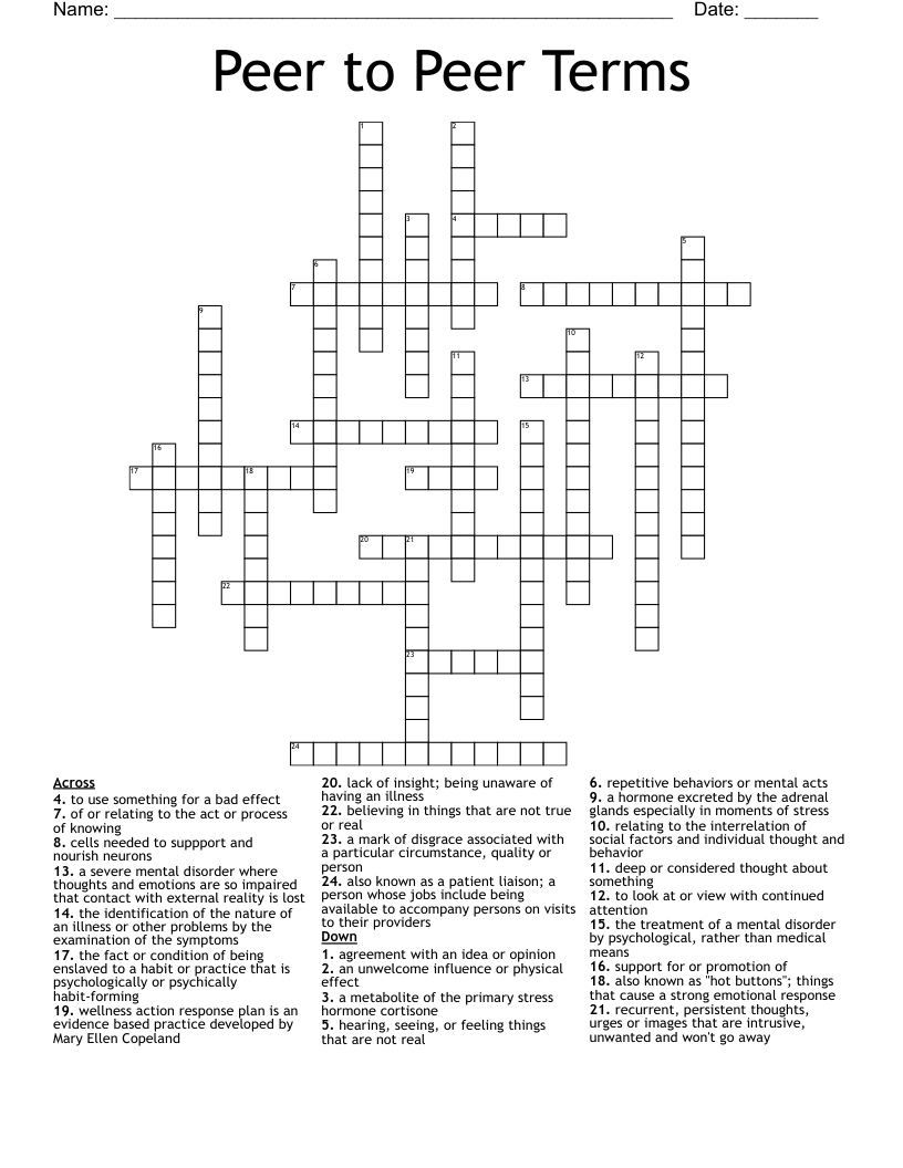 Peer to Peer Terms Crossword