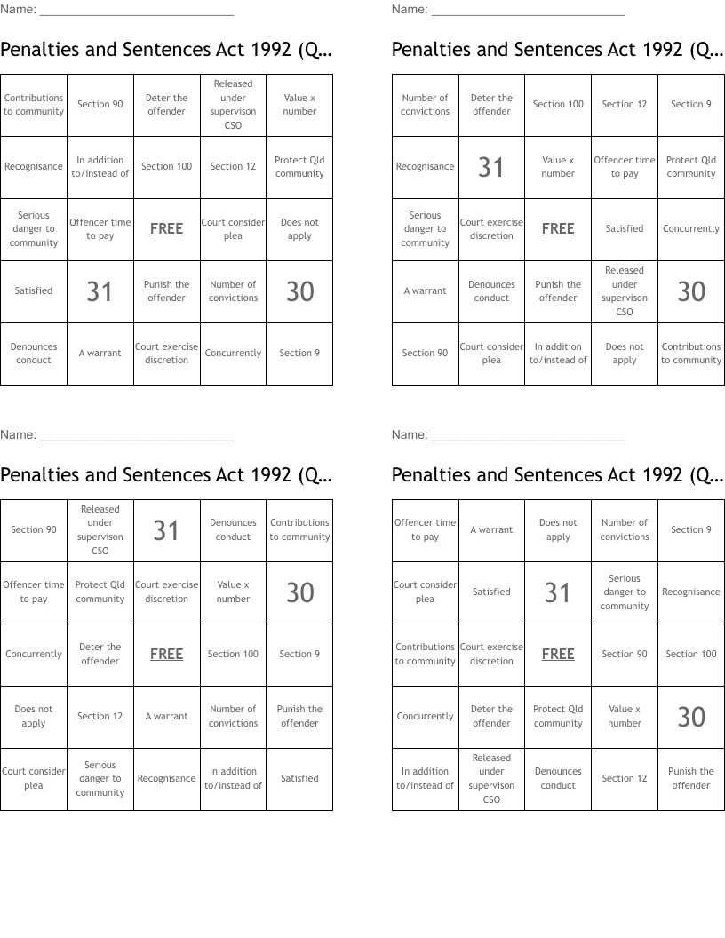 Penalties and Sentences Act 1992 (Qld) Bingo Cards
