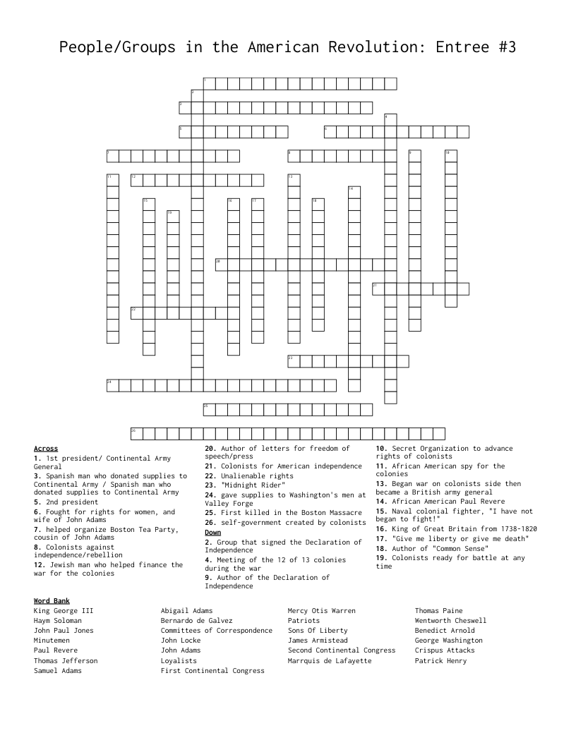People/Groups in the American Revolution: Entree #3 Crossword