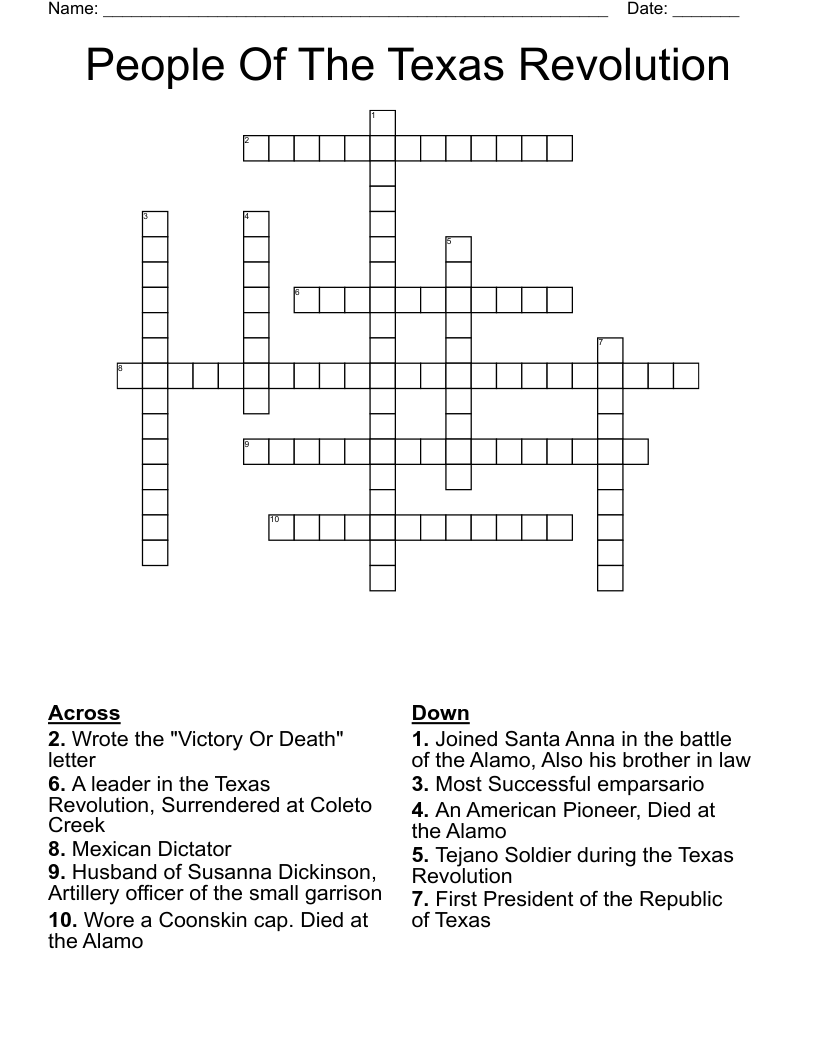 People Of The Texas Revolution Crossword