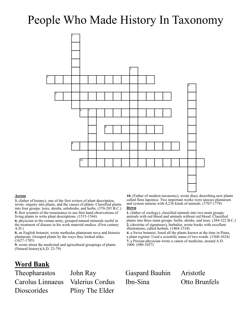 People Who Made History In Taxonomy  Crossword